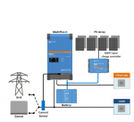 Багатофункціональний інвертор VictronEnergy MultiPlus-II 48/10000/140-100